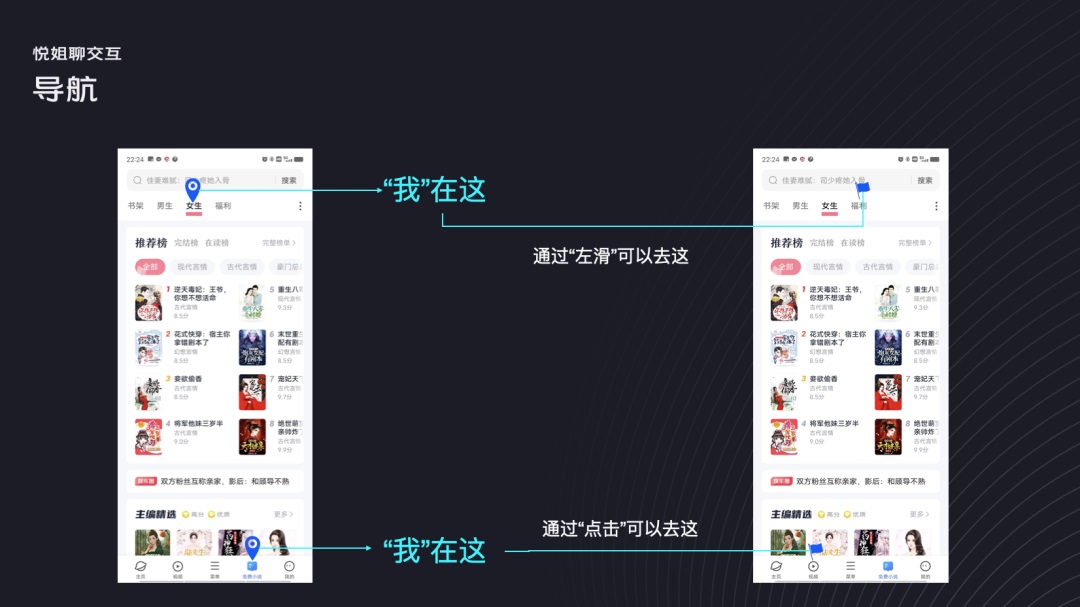 UI設(shè)計 交互設(shè)計 導(dǎo)航設(shè)計