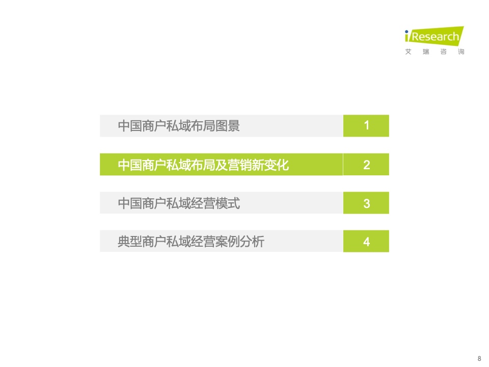 2022年中國(guó)商戶私域布局洞察研究報(bào)告(圖8)