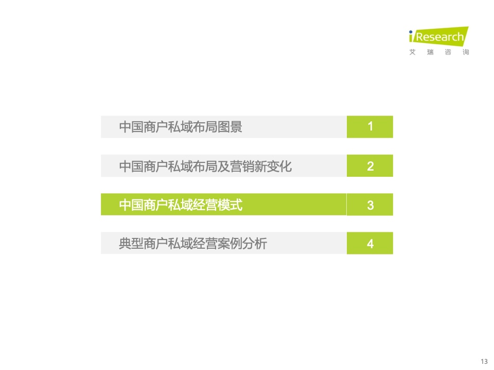 2022年中國(guó)商戶私域布局洞察研究報(bào)告(圖13)