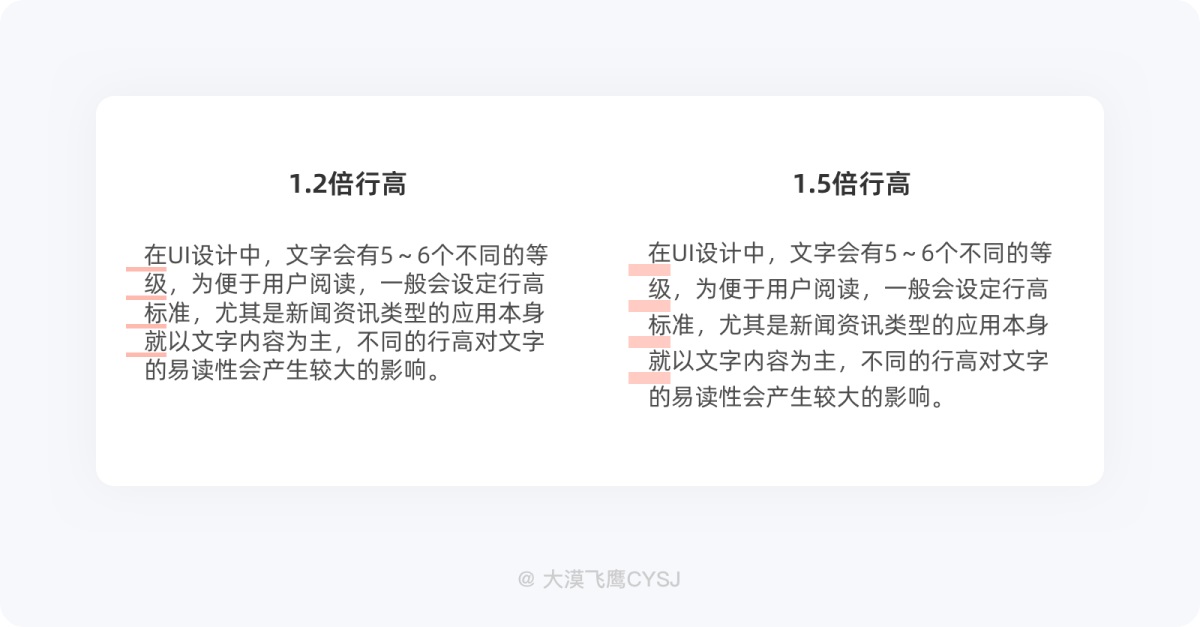 UI設(shè)計 界面間距 設(shè)計規(guī)范 間距設(shè)計