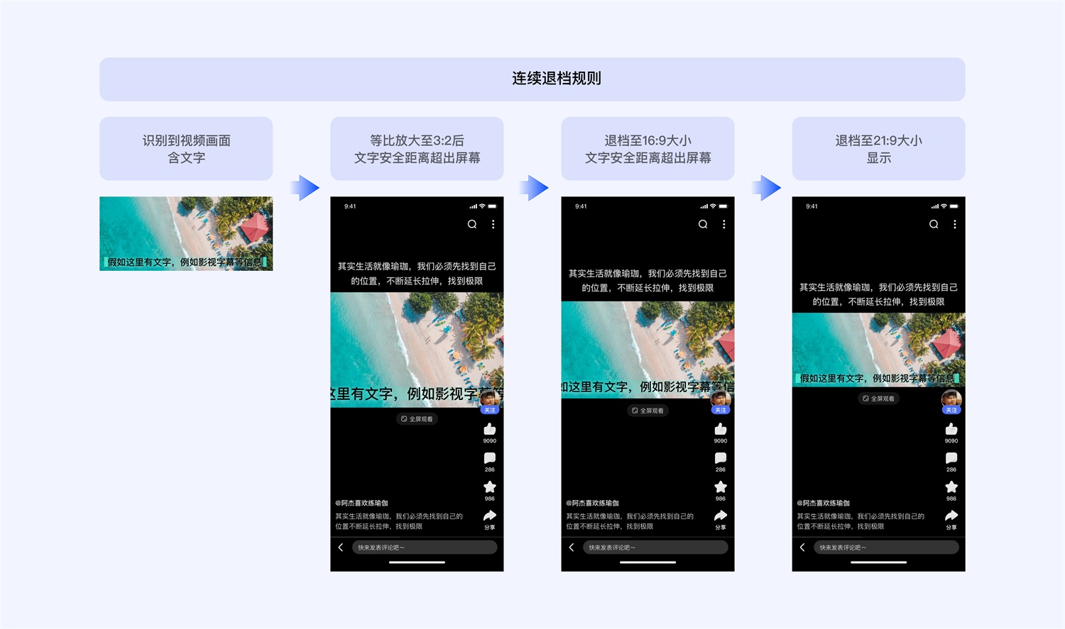 短視頻應用如何做好沉浸式體驗設計