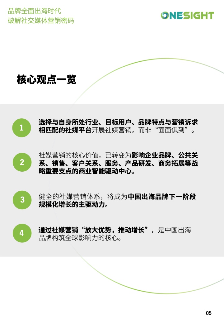 社交媒體營銷密碼白皮書(圖5)
