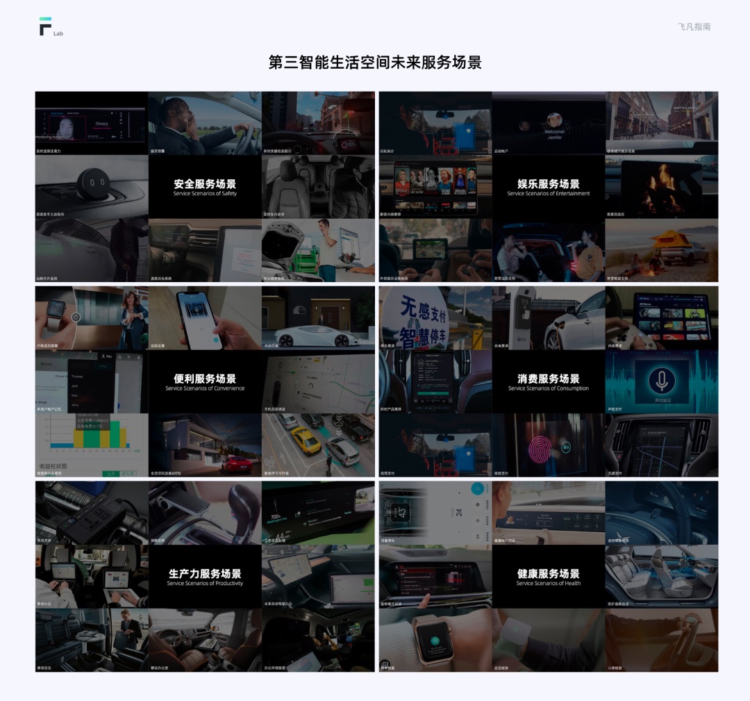 車載HMI設(shè)計(jì)指南