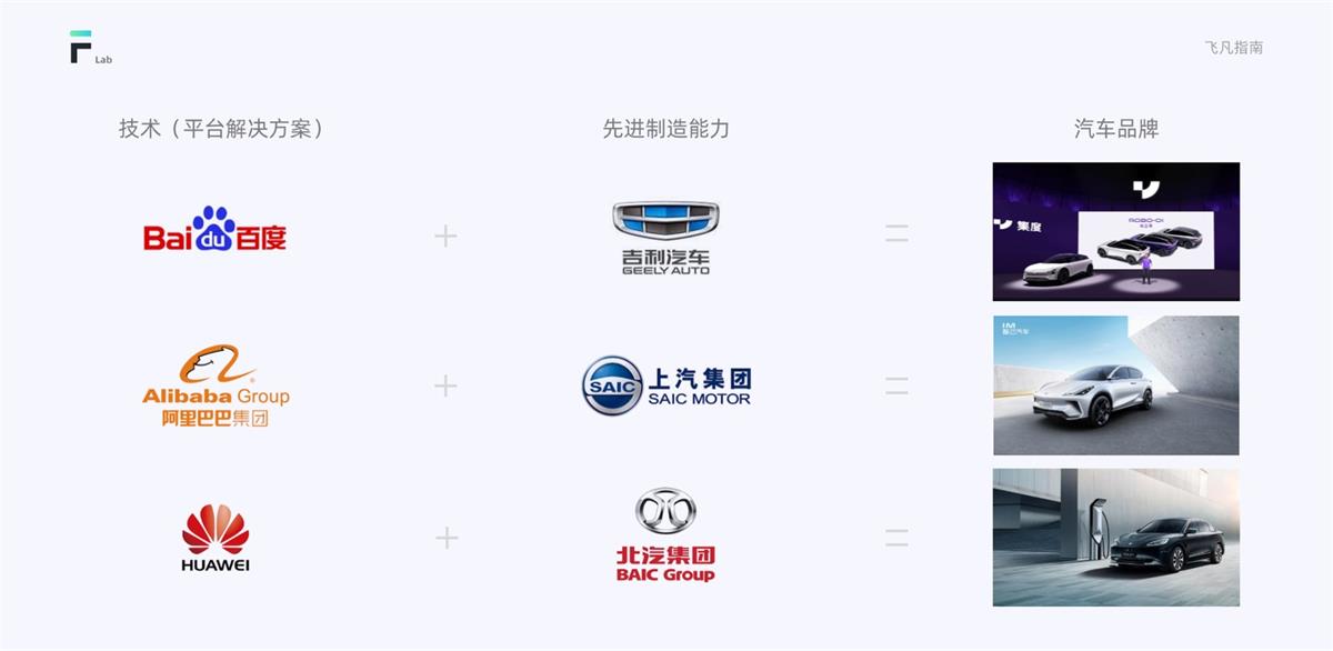 車載HMI設(shè)計(jì)指南