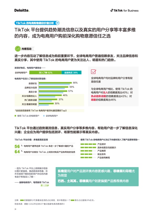 2022電商出海營銷白皮書(圖32)