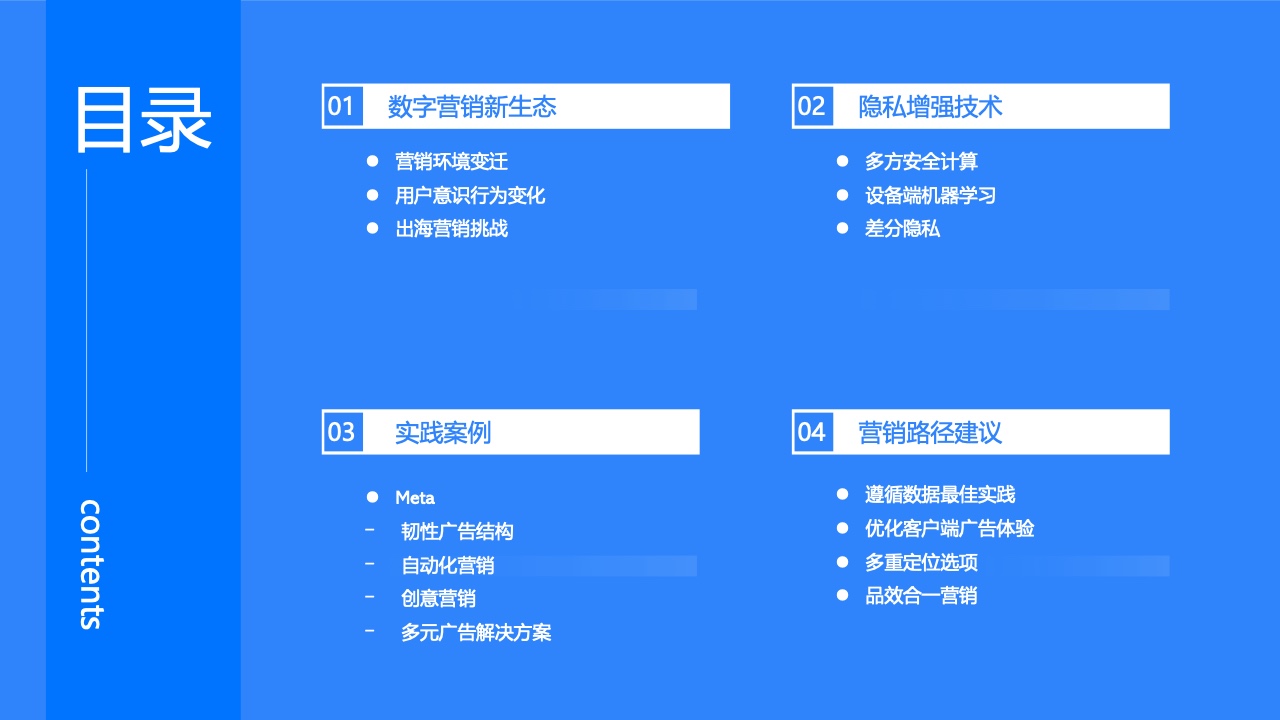 2022中國(guó)出海企業(yè)數(shù)字營(yíng)銷(xiāo)研究報(bào)告(圖3)