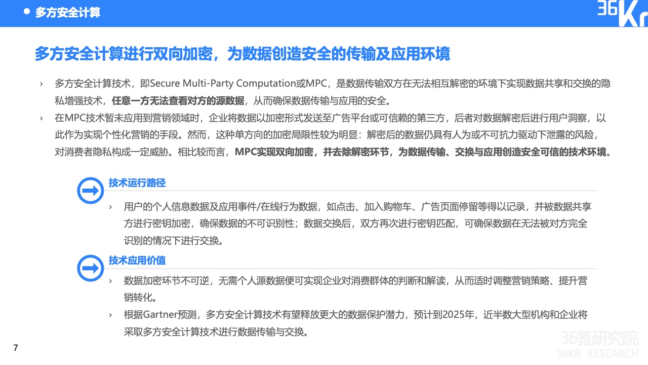 2022中國(guó)出海企業(yè)數(shù)字營(yíng)銷(xiāo)研究報(bào)告(圖11)