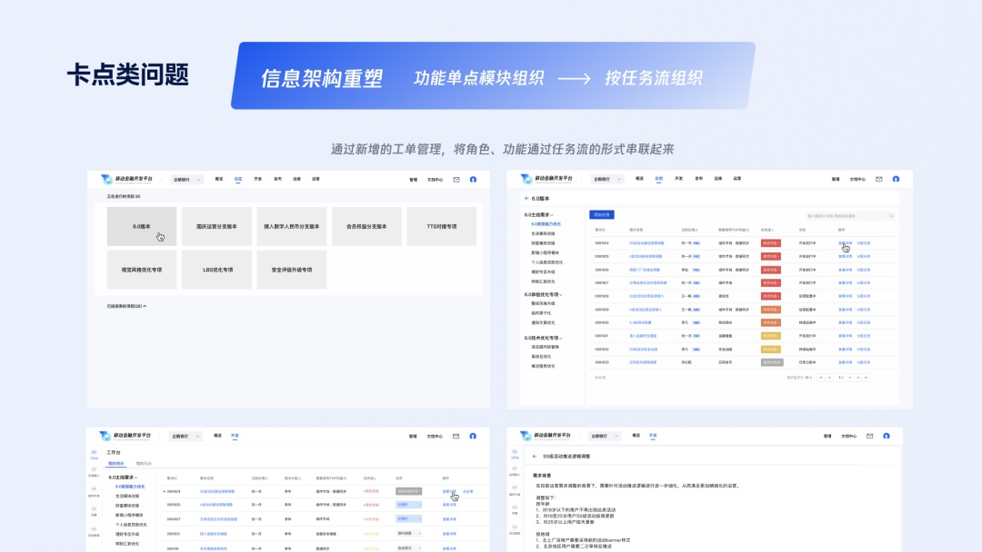 用大廠實戰(zhàn)案例，幫你學會金融領(lǐng)域的產(chǎn)品設(shè)計方法