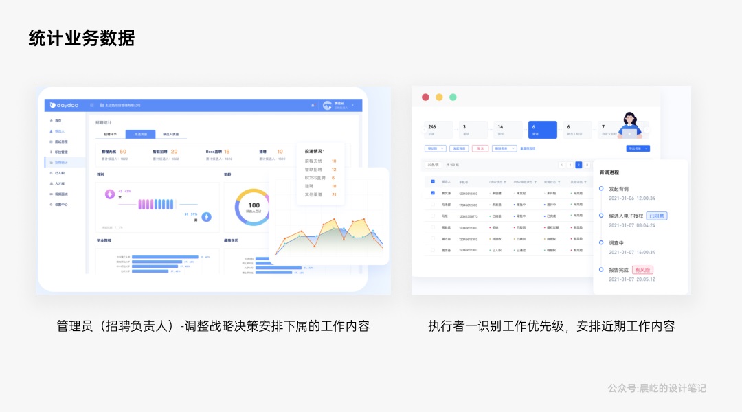 5000字干貨！深度解析B端產(chǎn)品的「美即適用」效應(yīng)