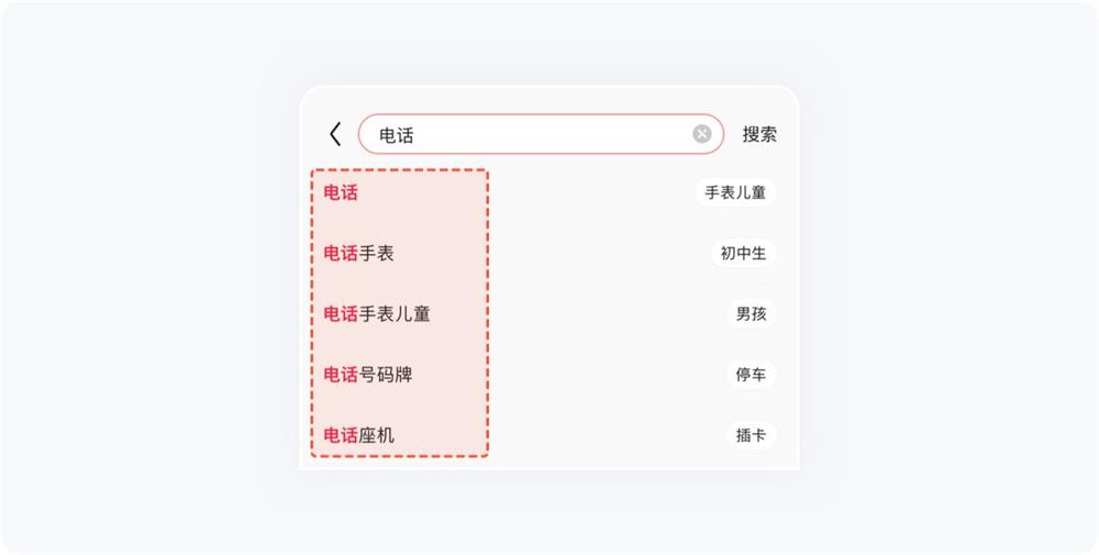 5000字干貨！五大章節(jié)幫你掌握搜索設(shè)計