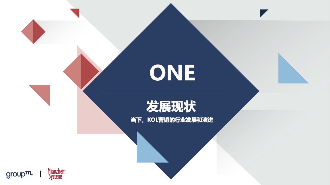 2022品牌及KOL雙生洞見(圖5)