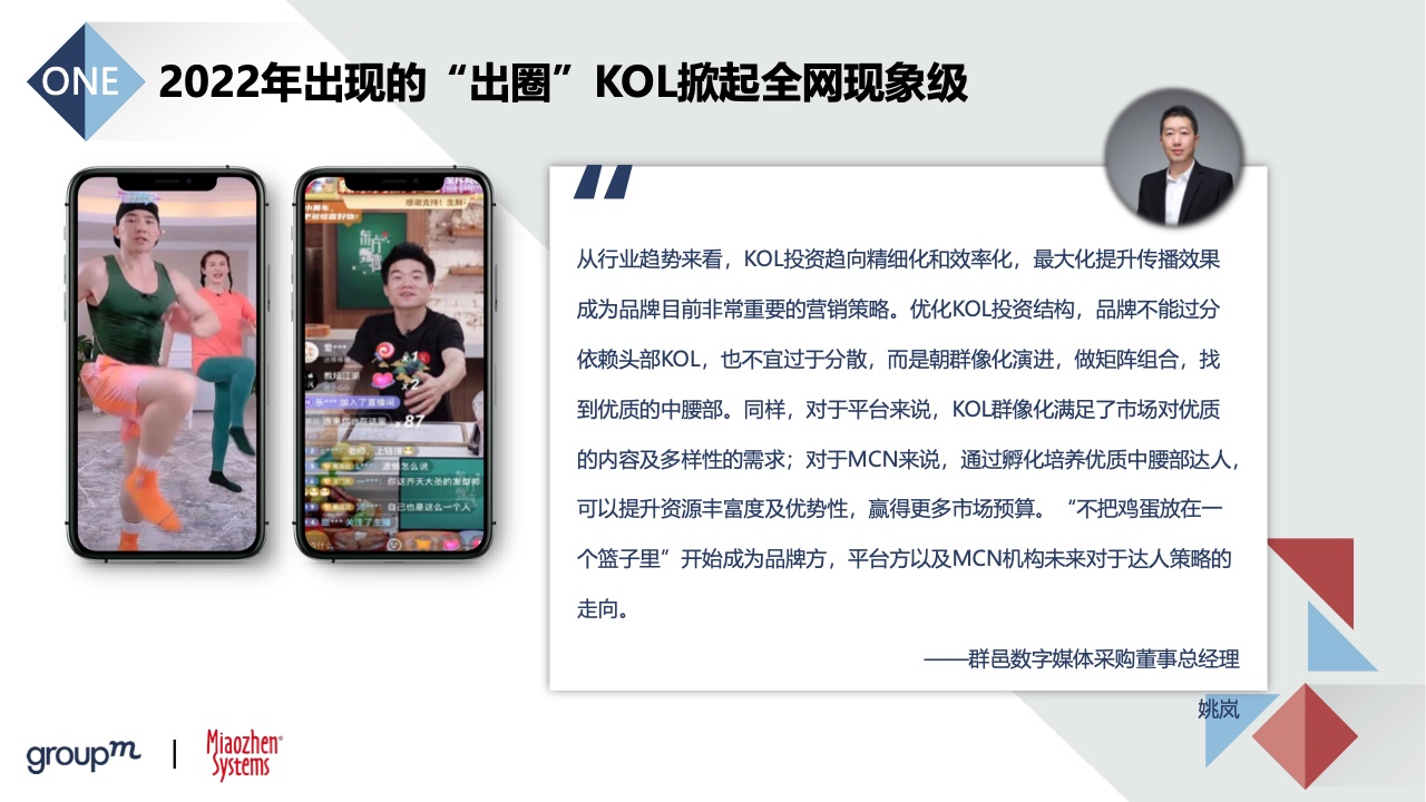 2022品牌及KOL雙生洞見(圖8)