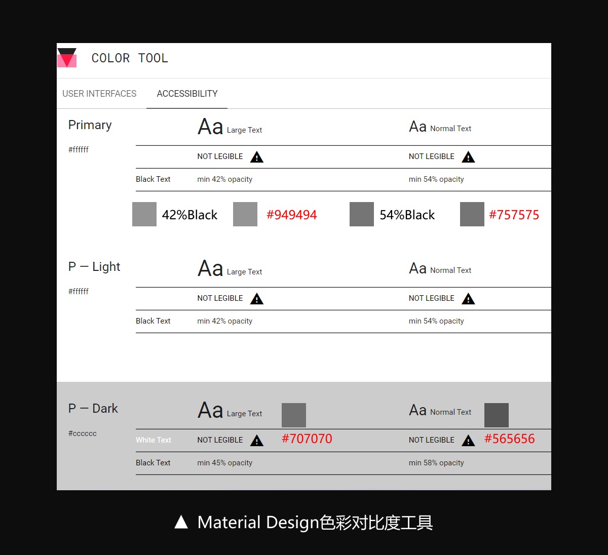 什么是 WCAG？幫你從零開(kāi)始掌握WCAG色彩對(duì)比度