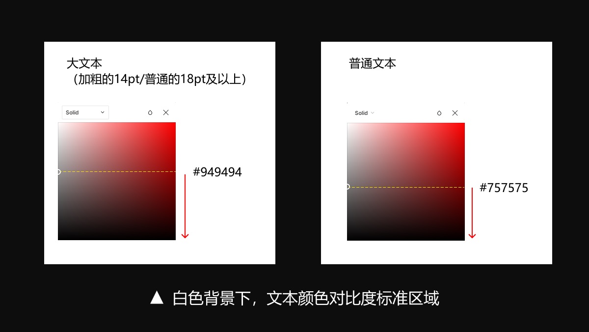 什么是 WCAG？幫你從零開(kāi)始掌握WCAG色彩對(duì)比度