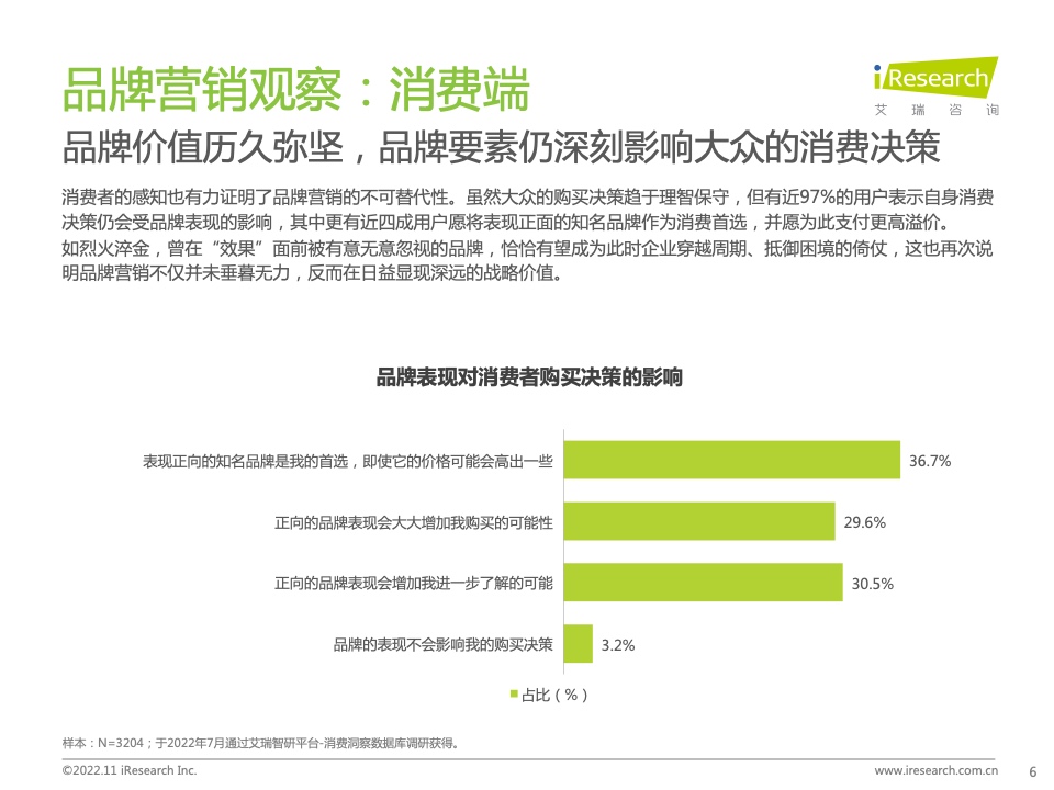 新浪新聞生態(tài)聚勢(shì)營(yíng)銷價(jià)值研究報(bào)告(圖6)