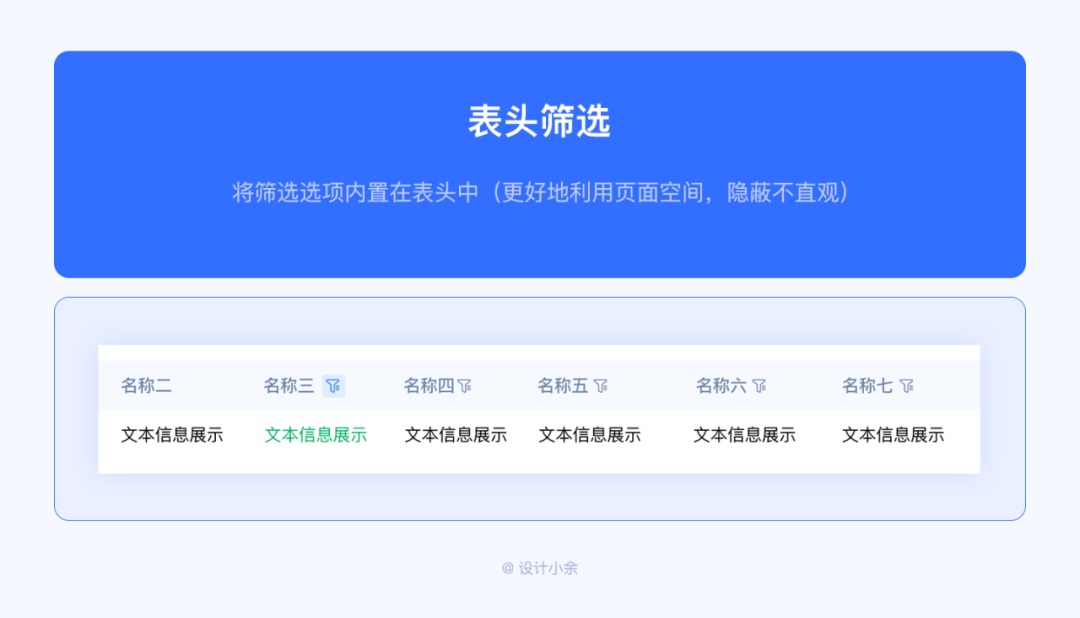 篩選功能如何設(shè)計(jì)？4個(gè)章節(jié)幫你掌握篩選功能設(shè)計(jì)