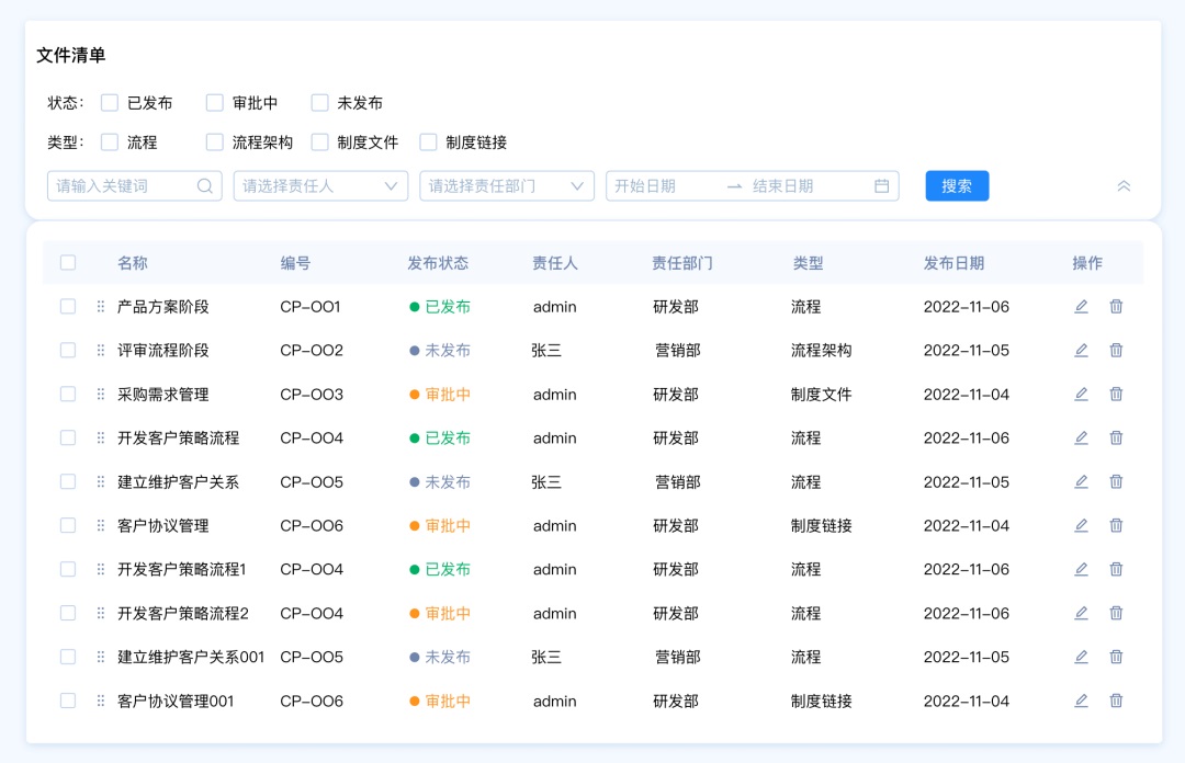 篩選功能如何設(shè)計(jì)？4個(gè)章節(jié)幫你掌握篩選功能設(shè)計(jì)