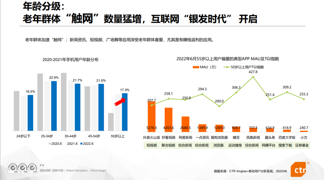 趙梅：2022廣告營銷市場四大新機(jī)遇