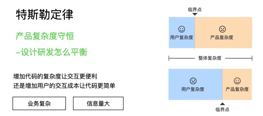 B端產(chǎn)品如何降低用戶認(rèn)知門檻？這3個技巧學(xué)起來！