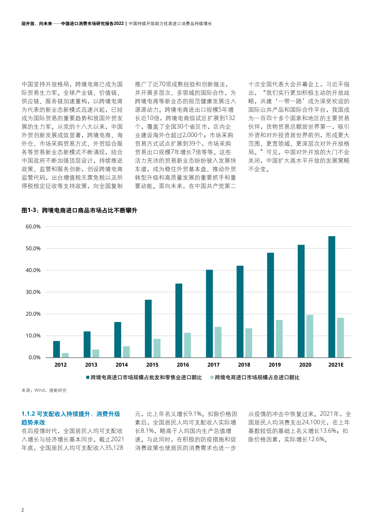 2022年中國(guó)進(jìn)口消費(fèi)市場(chǎng)研究報(bào)告(圖4)