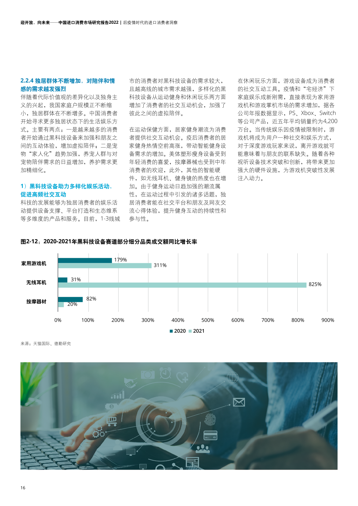 2022年中國(guó)進(jìn)口消費(fèi)市場(chǎng)研究報(bào)告(圖18)