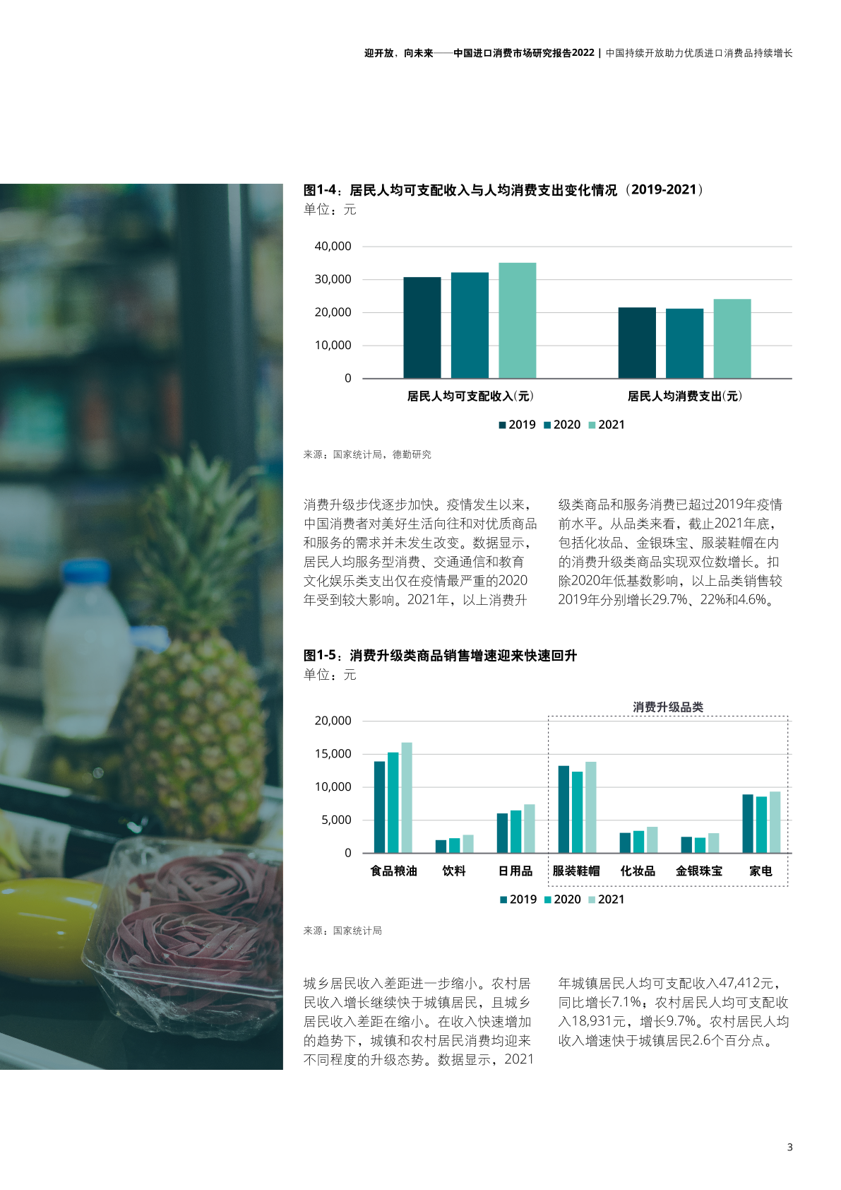 2022年中國(guó)進(jìn)口消費(fèi)市場(chǎng)研究報(bào)告(圖5)