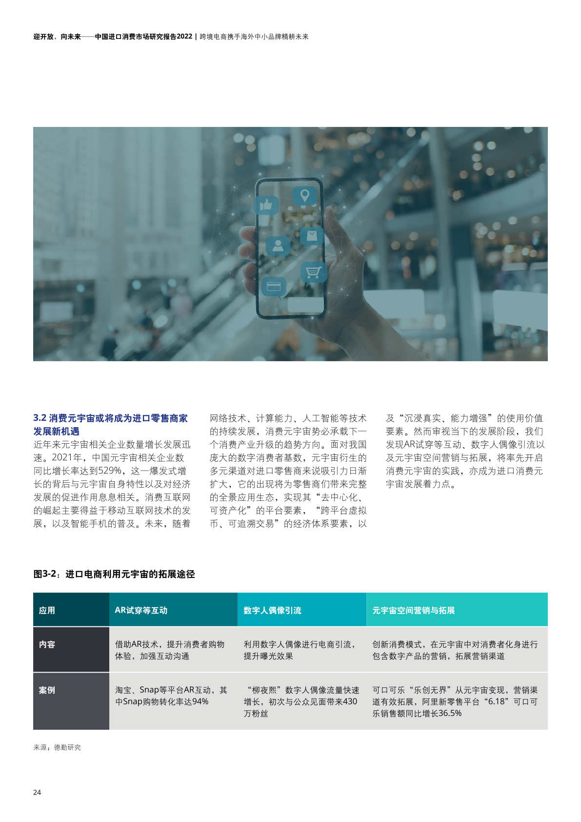 2022年中國(guó)進(jìn)口消費(fèi)市場(chǎng)研究報(bào)告(圖26)