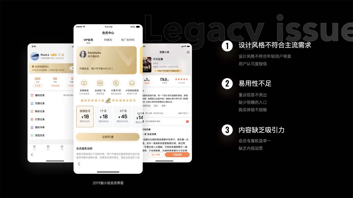 千萬(wàn)級(jí)產(chǎn)品實(shí)戰(zhàn)！「百度小說(shuō)」會(huì)員全鏈路設(shè)計(jì)復(fù)盤(pán)