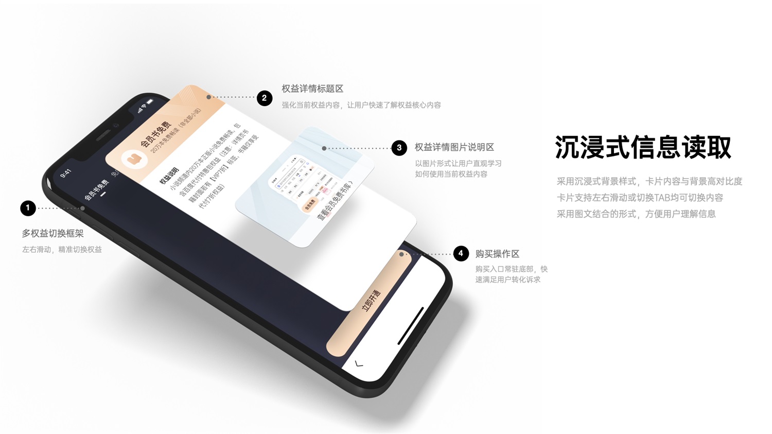 千萬(wàn)級(jí)產(chǎn)品實(shí)戰(zhàn)！「百度小說(shuō)」會(huì)員全鏈路設(shè)計(jì)復(fù)盤(pán)