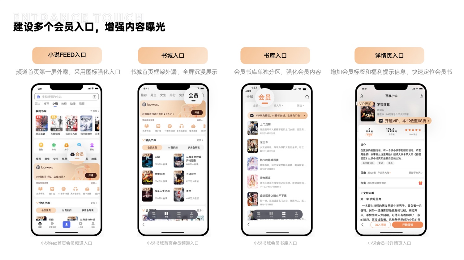 千萬(wàn)級(jí)產(chǎn)品實(shí)戰(zhàn)！「百度小說(shuō)」會(huì)員全鏈路設(shè)計(jì)復(fù)盤(pán)