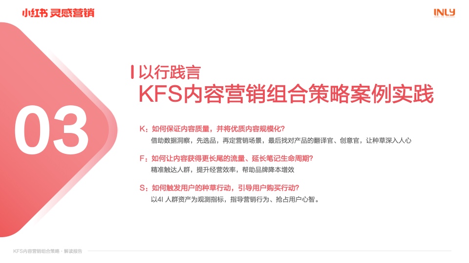 小紅書：「KFS內(nèi)容營銷組合策略」解讀報告(圖14)