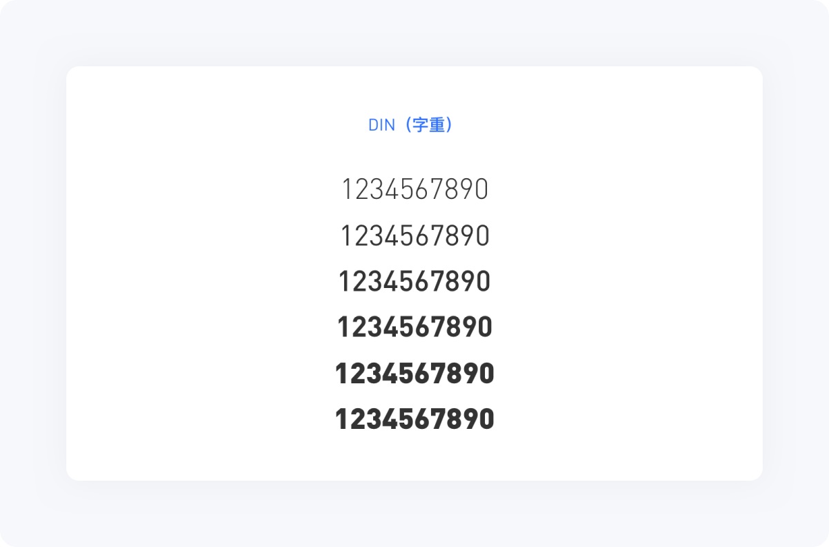 5000字干貨！寫給新手設(shè)計師的UI字體使用指南