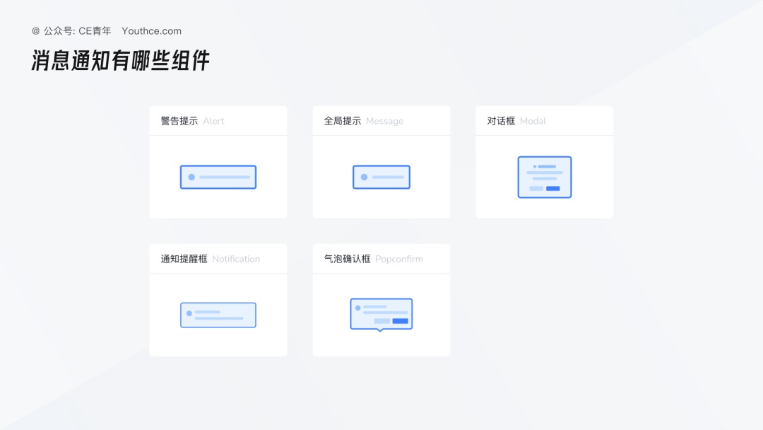 5000字干貨！超全面的B端設(shè)計指南：消息通知