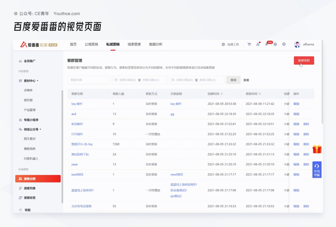 超全面！B端產(chǎn)品設(shè)計風(fēng)格+配色方案大盤點(diǎn)！