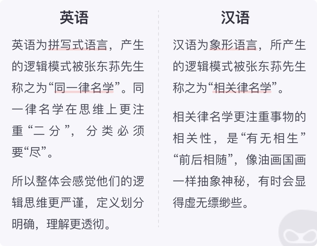 中西方電商網(wǎng)站設(shè)計有哪些差異？以下3個尤為突出！