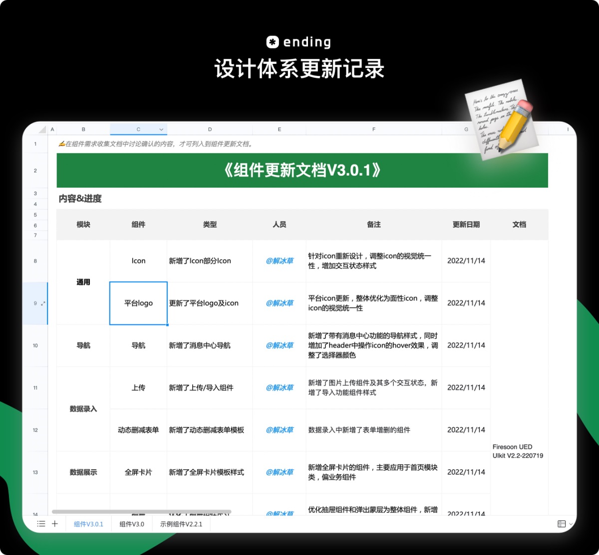 耗時(shí)一年，用實(shí)戰(zhàn)經(jīng)驗(yàn)帶你掌握設(shè)計(jì)資產(chǎn)更新全流程