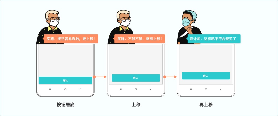 大廠出品！寫給UI設(shè)計師的交互自學(xué)指南