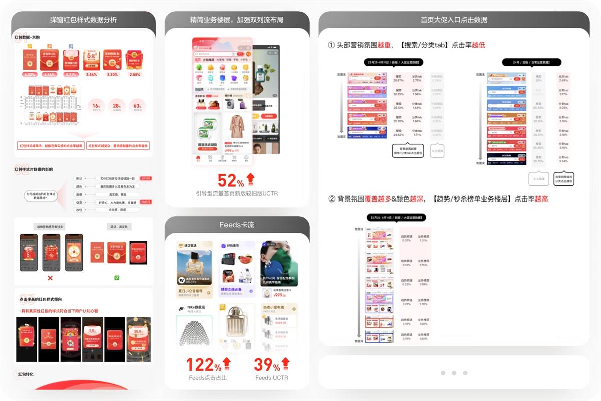 大廠(chǎng)案例實(shí)戰(zhàn)！京東微信購(gòu)物2022年改版深度解讀