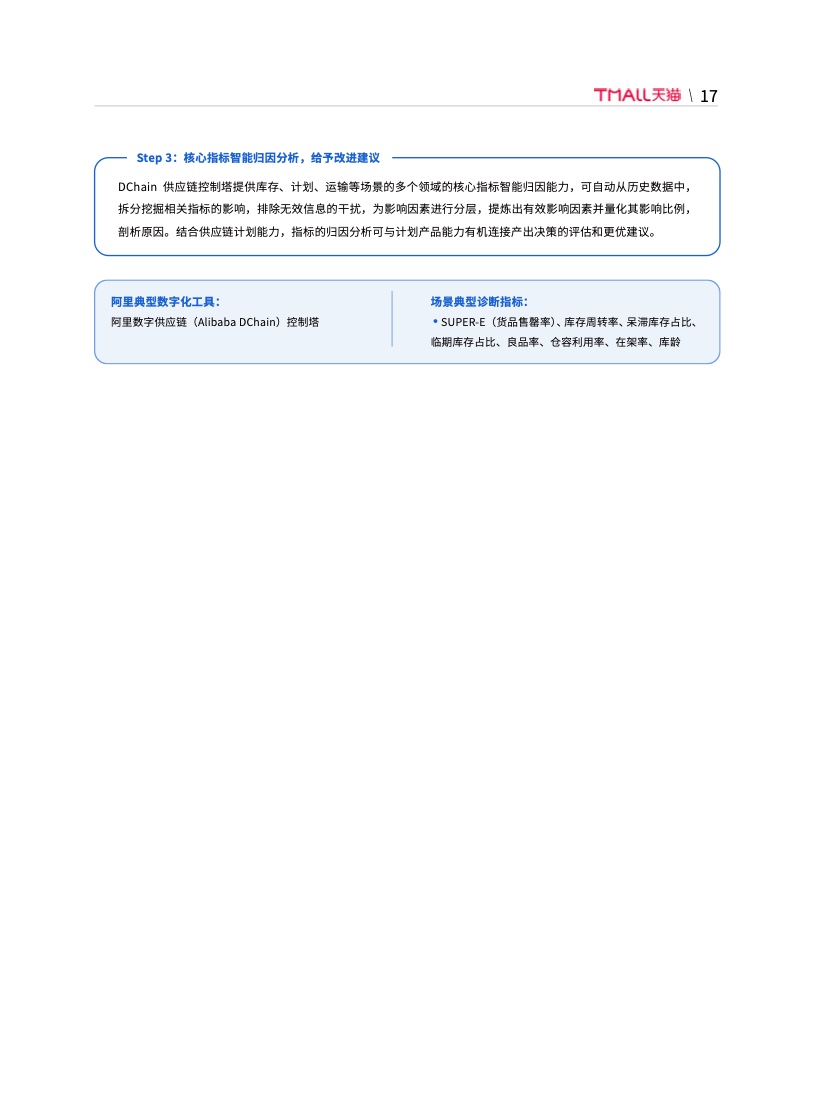 天貓DTC企業(yè)經(jīng)營指南：供給保障，供應(yīng)鏈致勝(圖24)