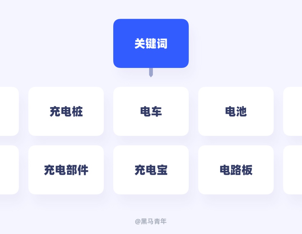 如何做好簽到功能設(shè)計(jì)？用實(shí)戰(zhàn)案例幫你掌握！