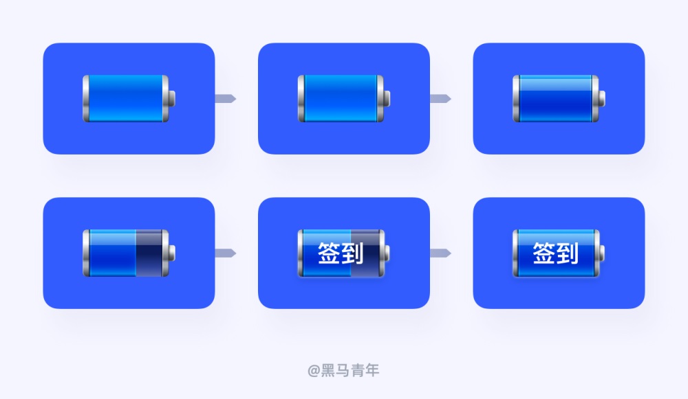 如何做好簽到功能設(shè)計(jì)？用實(shí)戰(zhàn)案例幫你掌握！