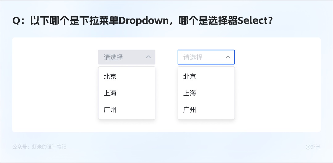 萬字長文！六大章節(jié)幫你掌握B端產(chǎn)品的按鈕設(shè)計體系