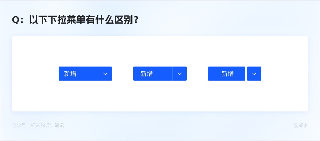 萬字長文！六大章節(jié)幫你掌握B端產(chǎn)品的按鈕設(shè)計體系