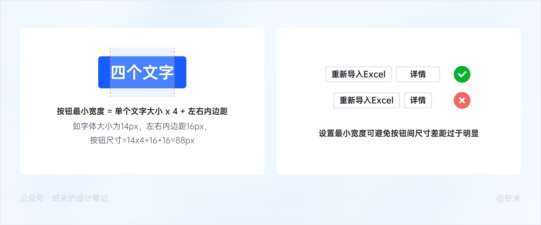 萬字長文！六大章節(jié)幫你掌握B端產(chǎn)品的按鈕設(shè)計體系