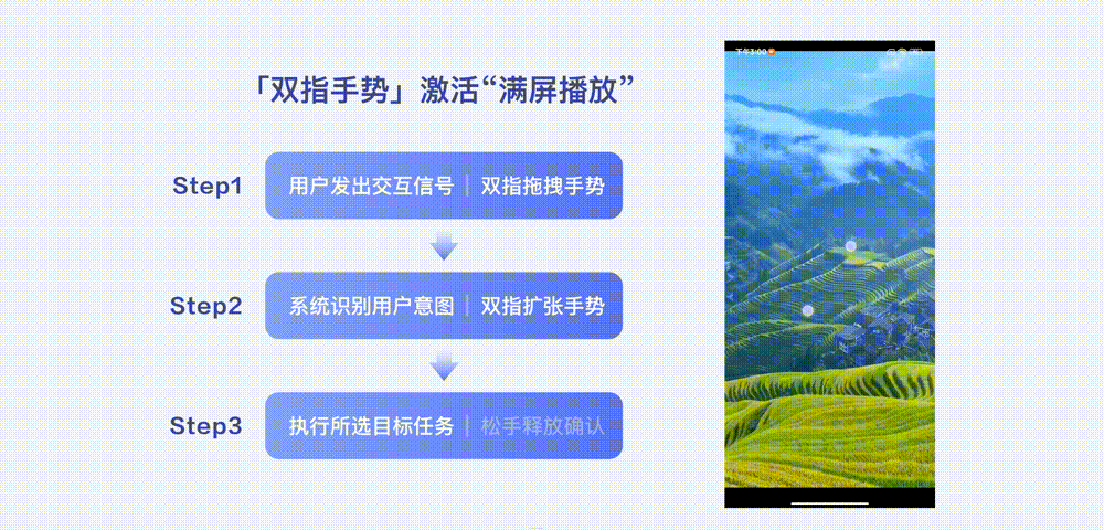 視頻手勢設(shè)計還能怎么玩？來看百度視頻的實戰(zhàn)探索