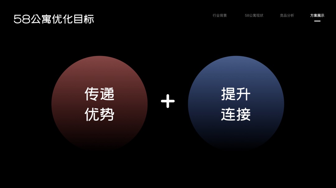 如何深入產(chǎn)品找到設(shè)計(jì)目標(biāo)？來看大廠的實(shí)戰(zhàn)案例！