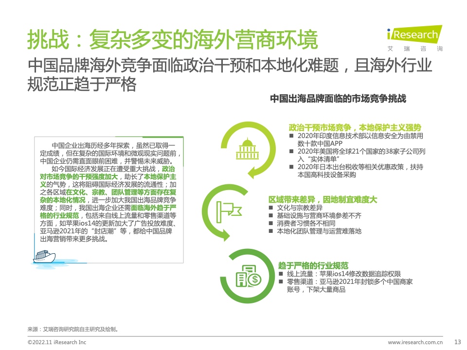 2022年MeetBrands中國出海品牌價值榜單報告(圖13)