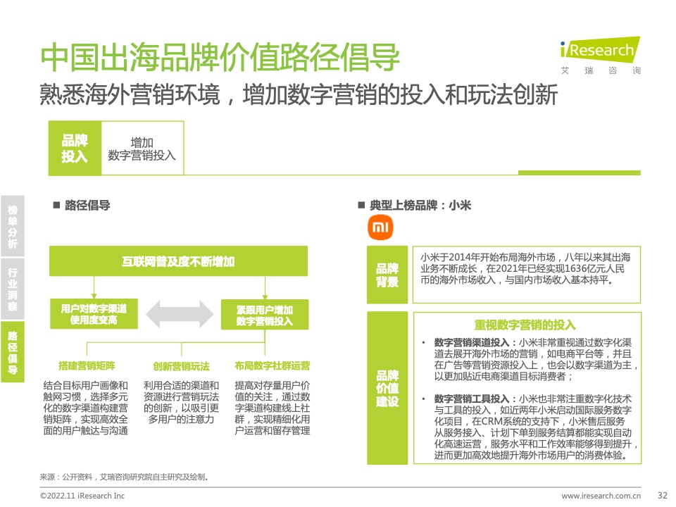 2022年MeetBrands中國出海品牌價值榜單報告(圖32)
