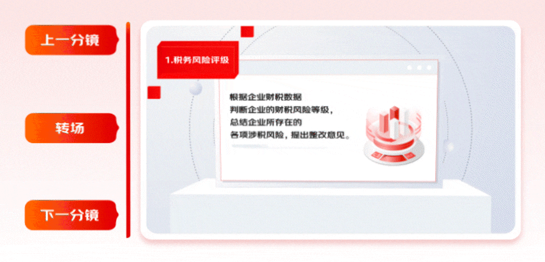 實(shí)戰(zhàn)總結(jié)！輕松4步搞定動(dòng)效視頻設(shè)計(jì)