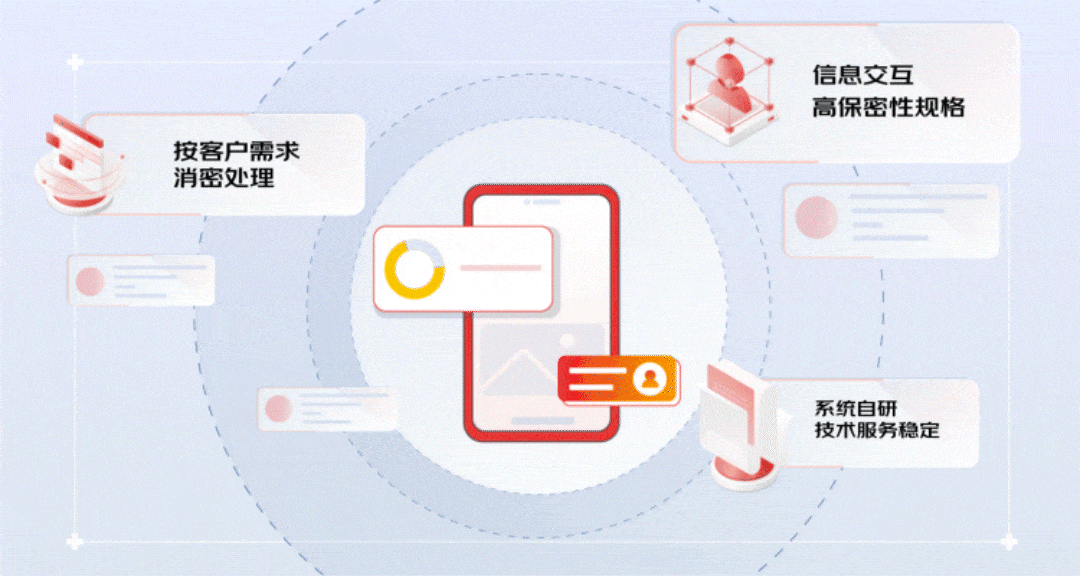 實(shí)戰(zhàn)總結(jié)！輕松4步搞定動(dòng)效視頻設(shè)計(jì)